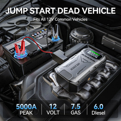 Portable Car Jump Starter