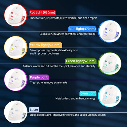 LED Facial Therapy Mask