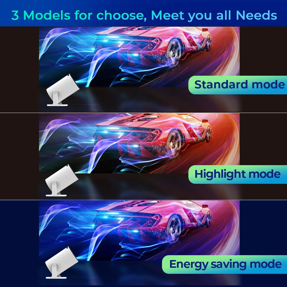 4K HD Android Projector