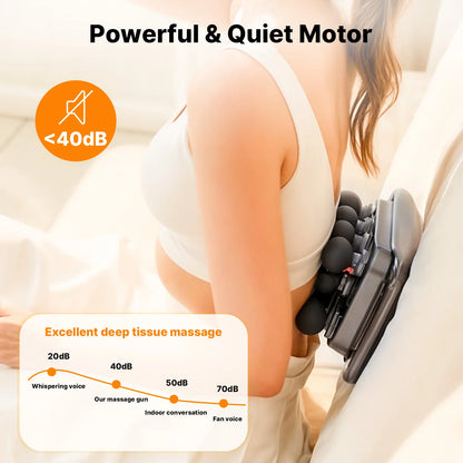 Percussion Massage Gun